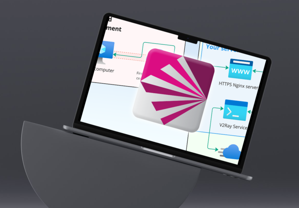 پنل V2Ray چیست؟ راهنمای آموزشی نصب و راه اندازی پنل V2Ray